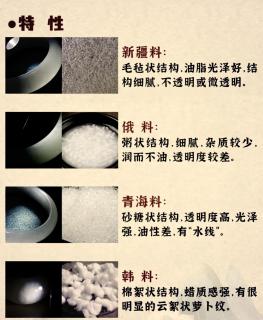 💎青海料与新疆和田玉:哪个更优?